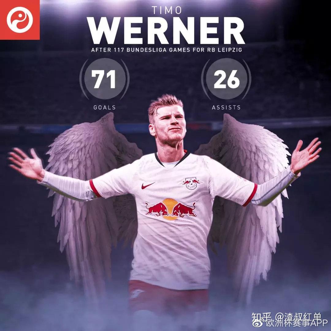 莱比锡内部会议纪要流出——国际比赛日主帅复盘，NBA总决赛使命明确，球队文化再被提及的简单介绍